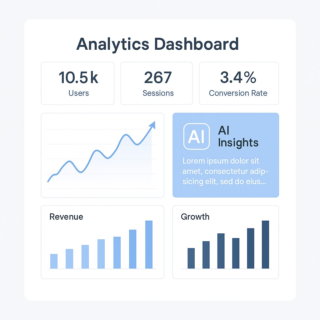 AI analytics dashboard